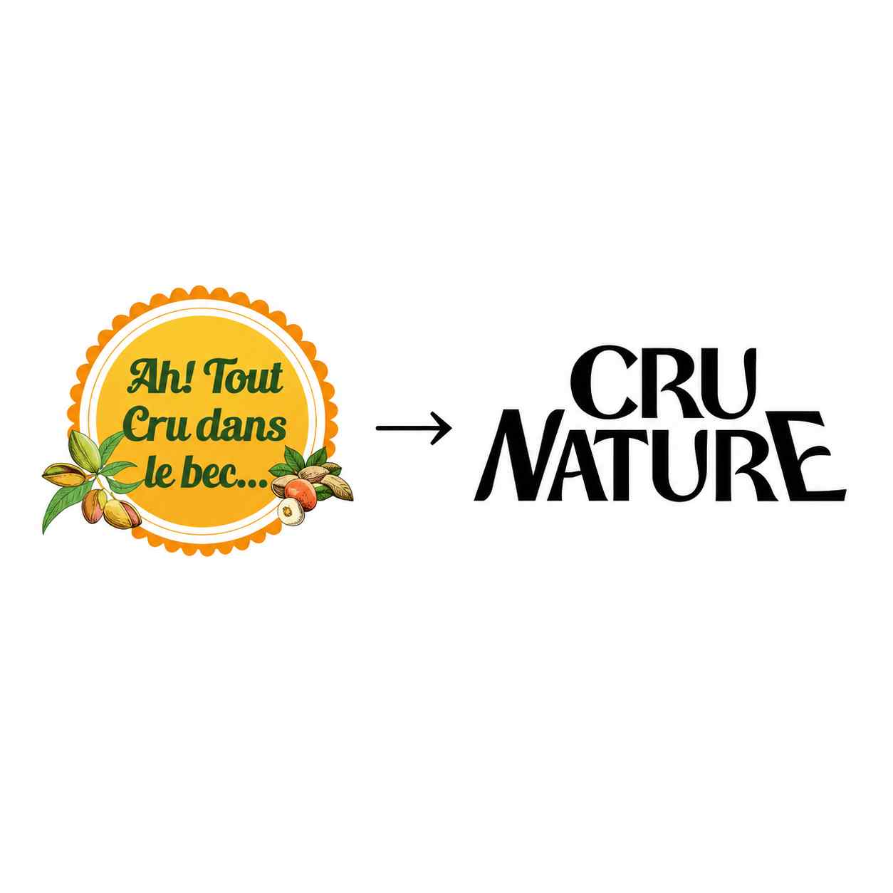 Logo Ah! Tout Cru dans le Bec devenant Cru Nature, changement d'identité de marque en 2026